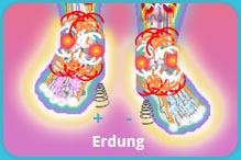 energiechirugie-3